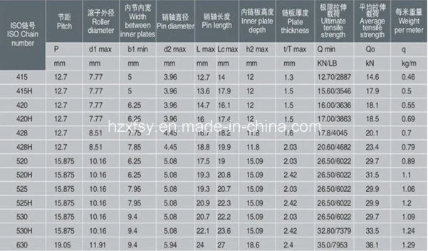 Motorcycle Roller Chain 428h